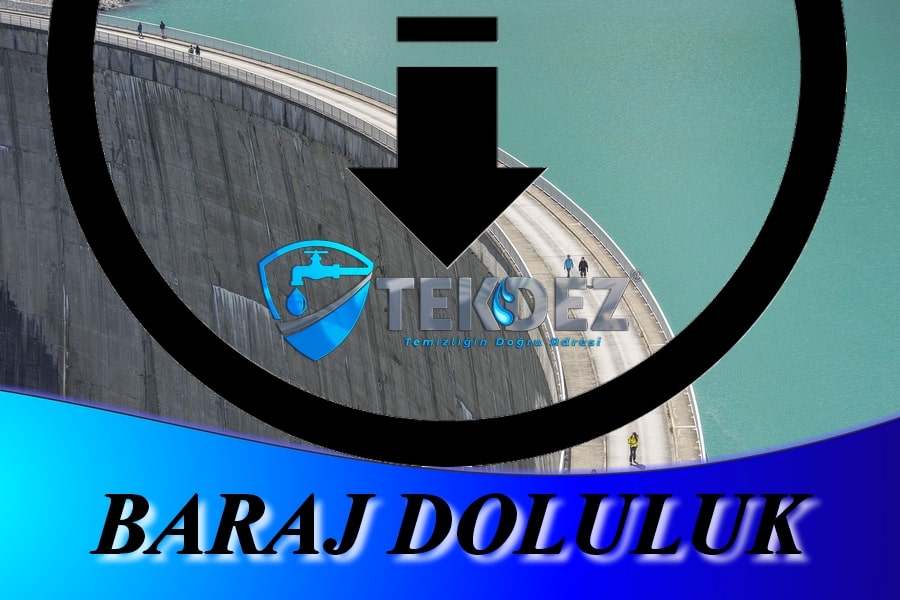 Baraj Doluluk