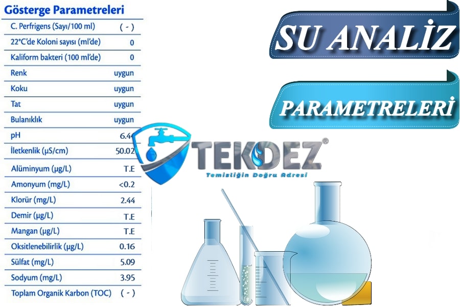 Su Analiz Parametreleri