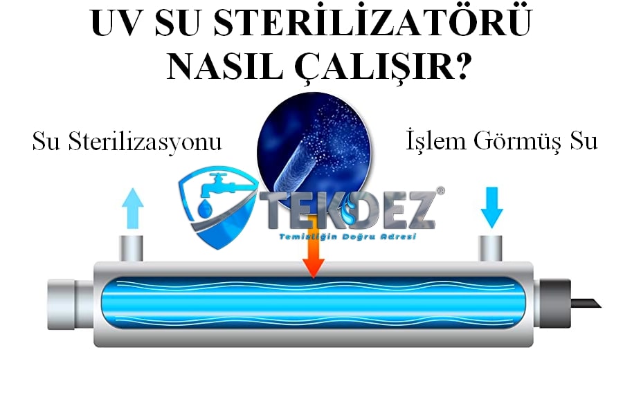 Ultraviyole Su Arıtma